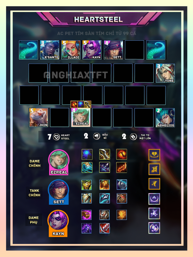 đội hình heartsteel mùa 10